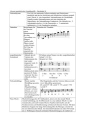 Glossar musikalischer Grundbegriffe - Buchstabe N