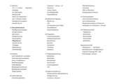 Querschnittsyndrom