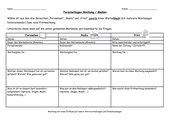 Forscherbogen Medien / Werbung (TV, Radio, Print)