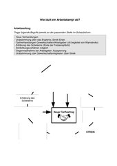 Tarifverhandlungen