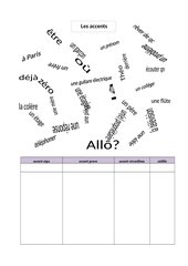Les accents